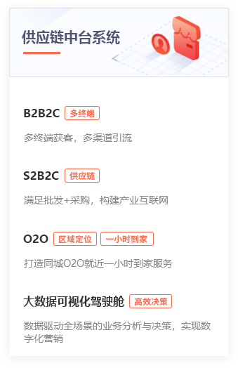 ��Ӧ����̨ϵͳ